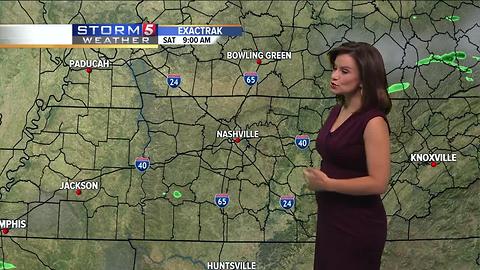 Bree's Evening Forecast: Fri., July 7, 2017