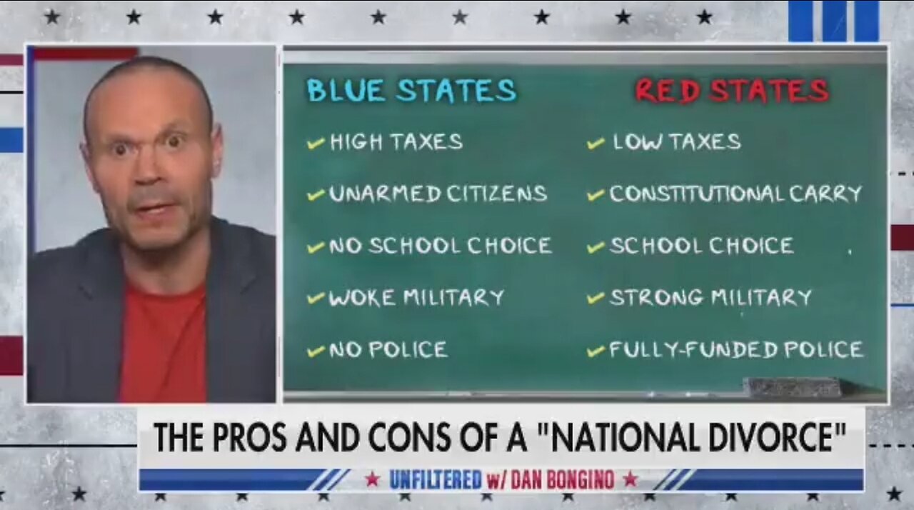 Bongino: What's The Better Answer Instead Of A National Divorce?