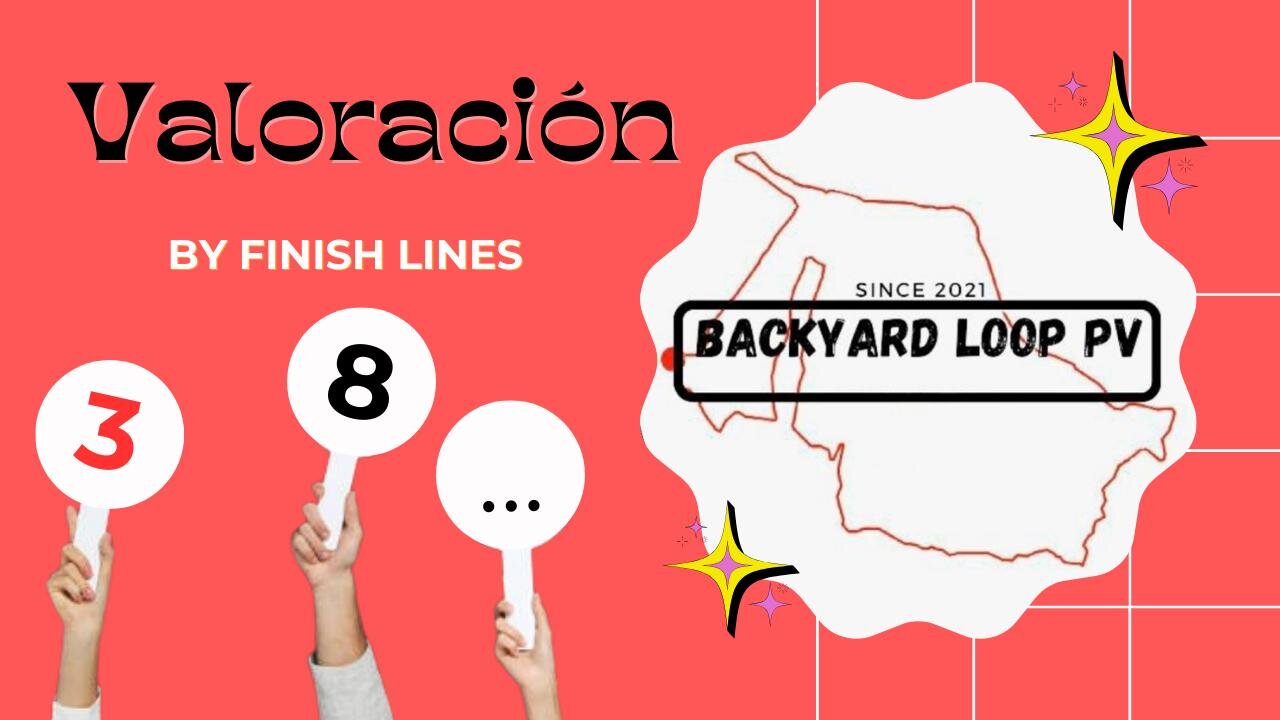 Cronica Backyard loop