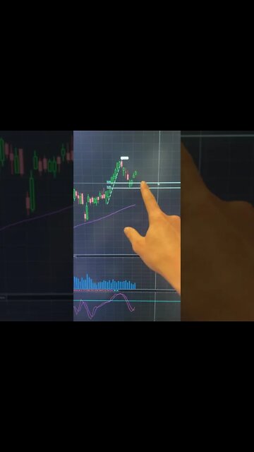 Financial Stocks Have More Room To Run | XLF Prediction