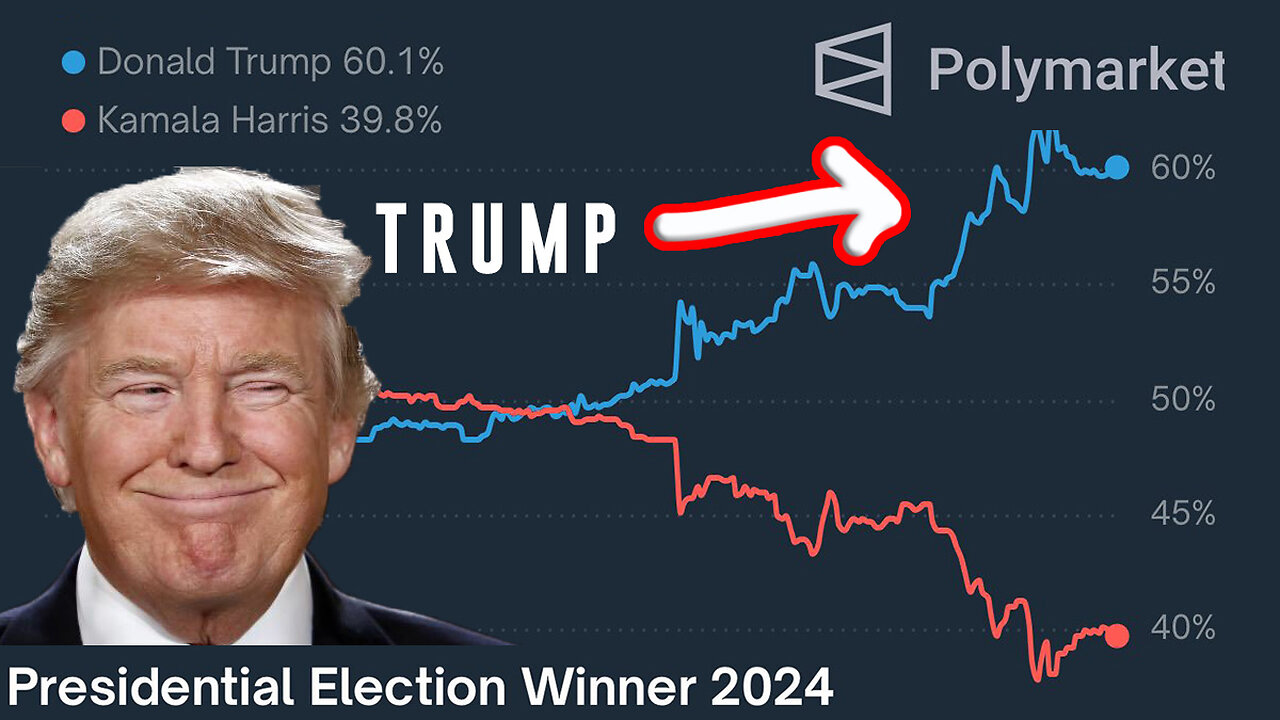 Trump Surges **MASSIVELY** in Polls as Early Voting Begins 🚨 Red Wave Incoming?