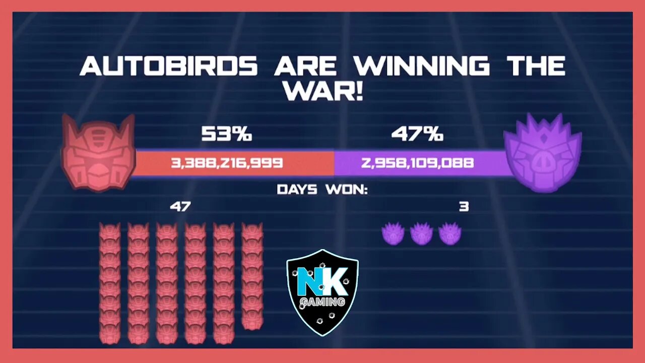 Angry Birds Transformers 2.0 - War Pass Day 50 Results