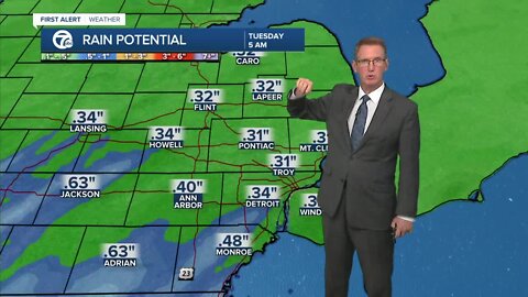 Heavy rain on the way