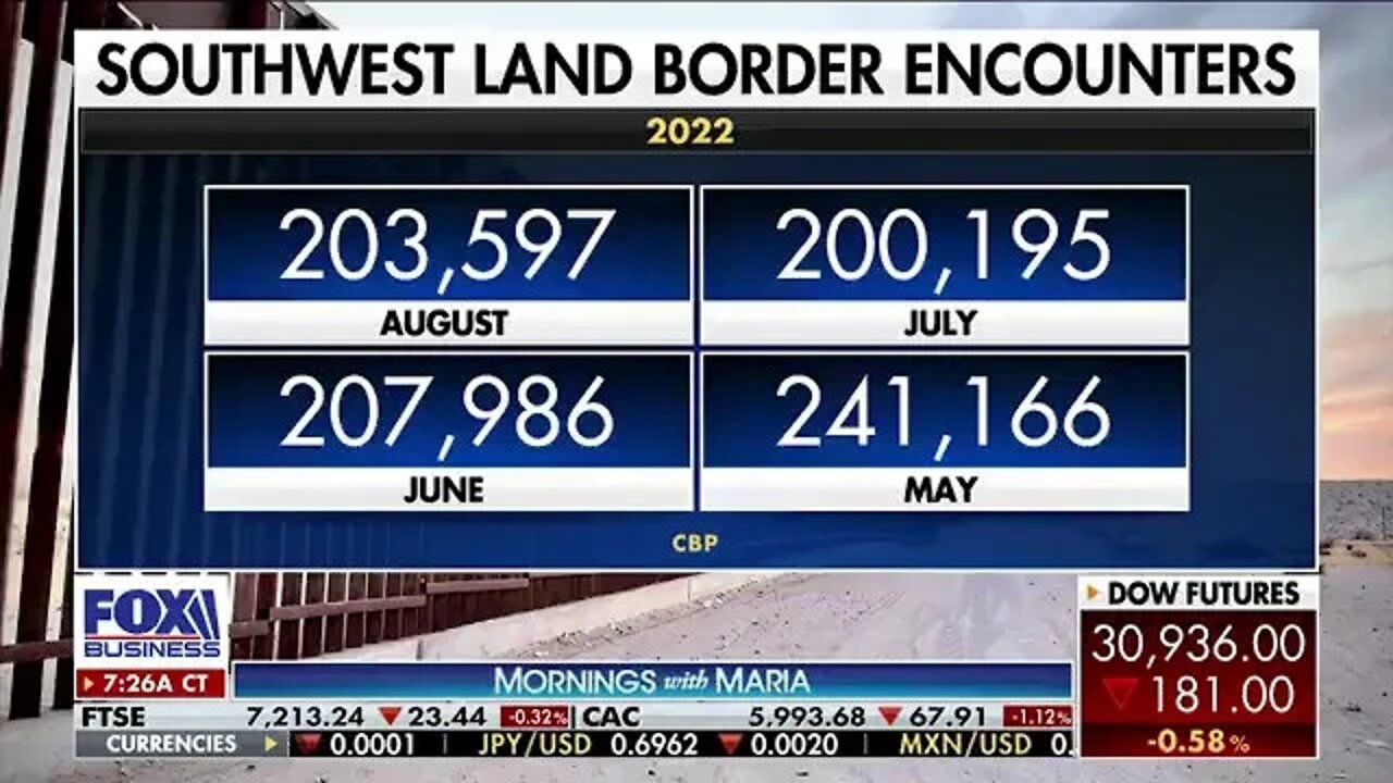Rep. Katko: Only way to secure the border is through the election.