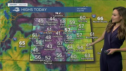 Dry and milder statewide Saturday