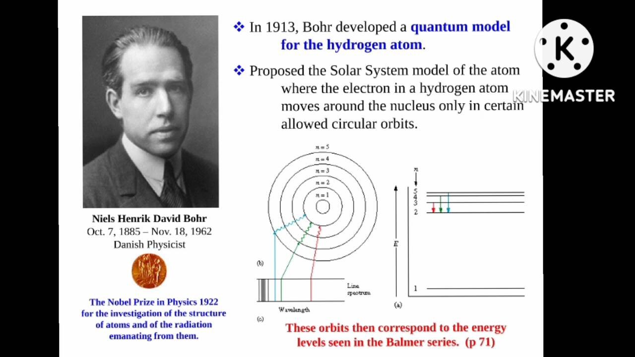 What is Quantum Computing ? theory and science and machineries #quantum #quantumcomputers