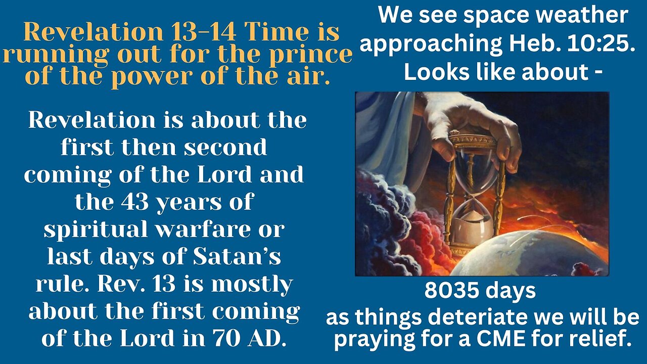 Revelation 13- 14. Time is running out for the prince of the power of the air.