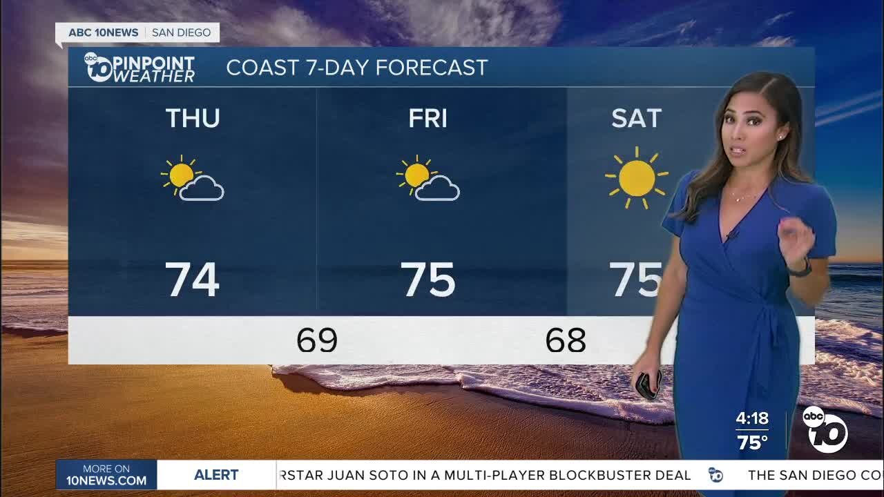 ABC 10News Pinpoint Weather with Weather Anchor Vanessa Paz