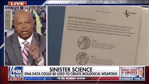 Your DNA Can Be Sold & Weaponized Against You! Don’t Send your DNA to Any Company!