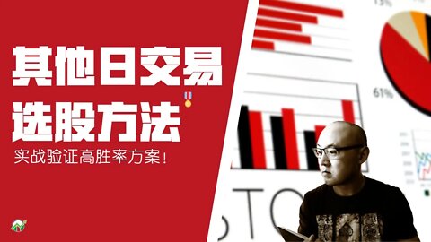 另外两种日交易选股方法实战复盘 | 日交易如何選股票 | 美股日内交易复盘 | 选股原则 | 美股日内交易选股和策略 | 美股日内交易回顾