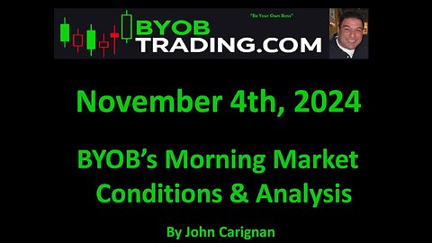 November 4th, 2024 BYOB Morning Market Conditions and Analysis. For educational purposes only.