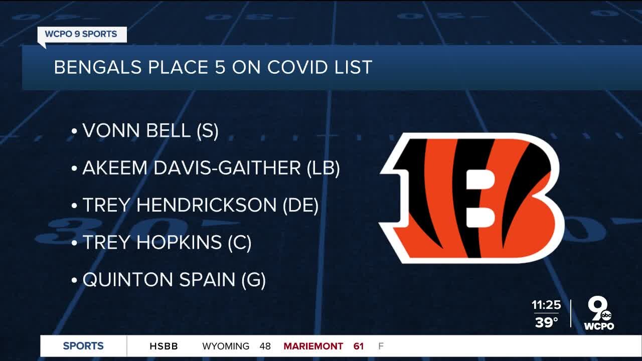 Bengals put 5 players on COVID reserve list