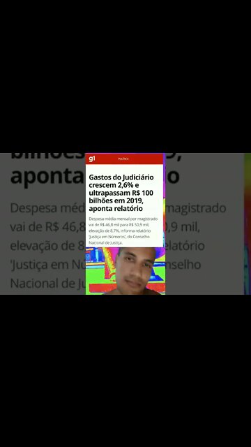 STF,gastos,dispensas,mordomias