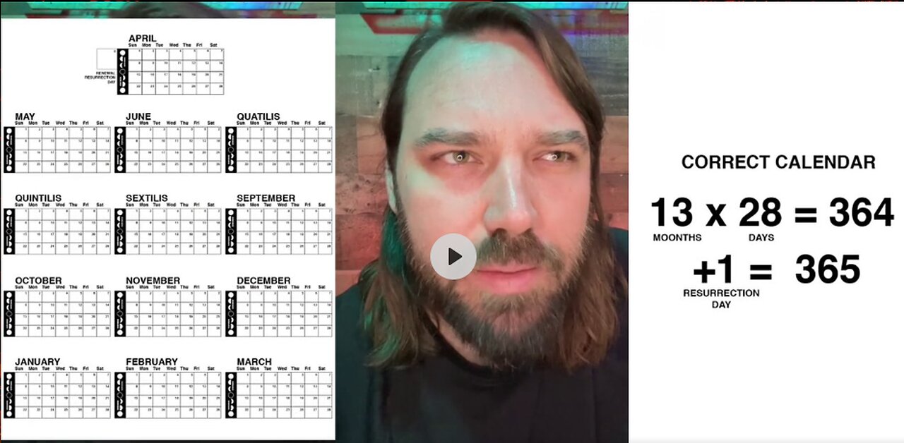 The real calendar