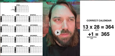 The real calendar