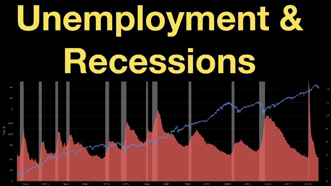 Unemployment, Recessions, and Stock Market Bottoms