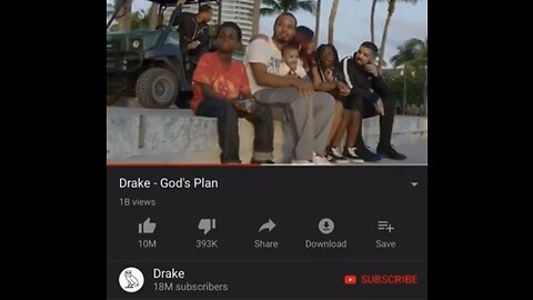 Beware of Practicing Your Righteousness Before Men to Be Noticed by Them (Matthew 6)