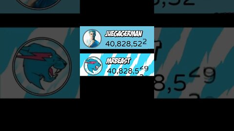 MrBeast passed JuegaGerman