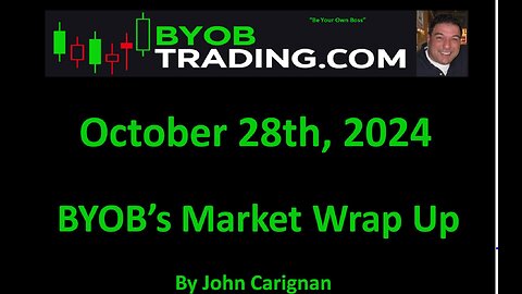 October 28th, 2024 BYOB Market Wrap Up. For educational purposes only.