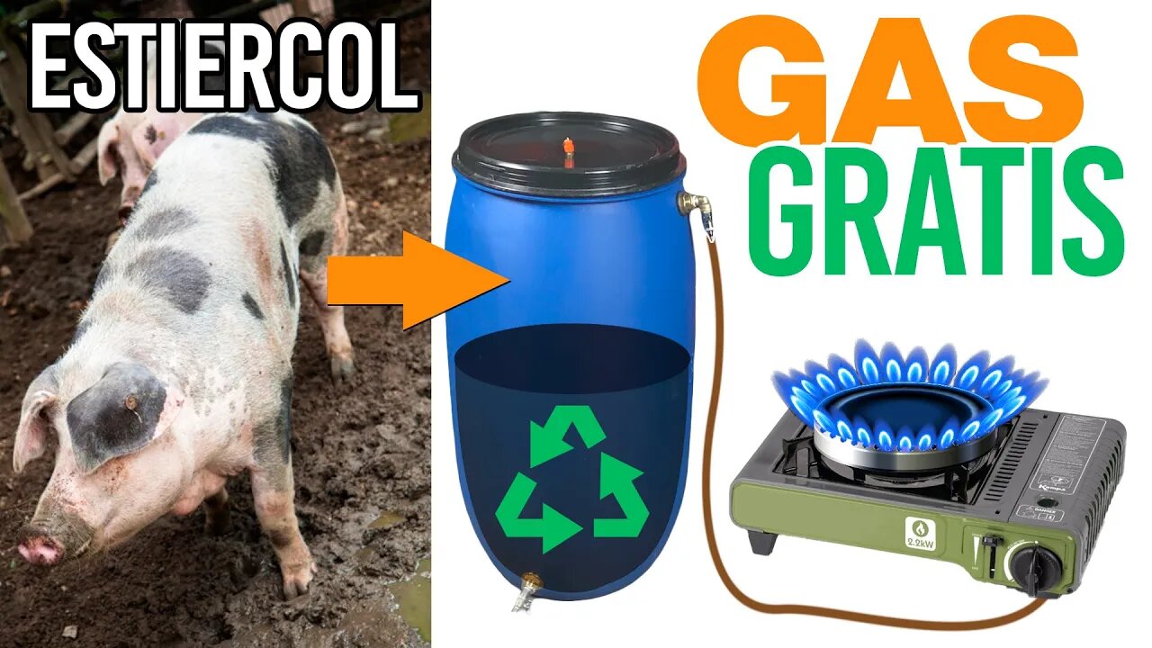 Cómo Hacer Gas Gratis en Casa | Gas Butano - Propano Gratis | Liberty BioGas