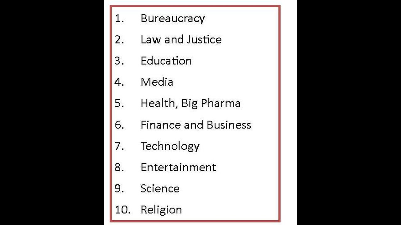 Who are the 10 kings