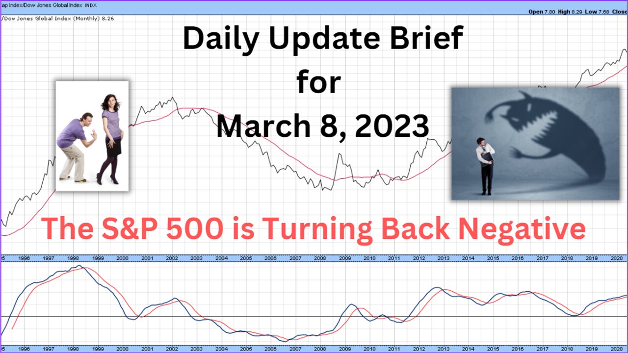 Daily Brief for Wednesday March 8, 2023