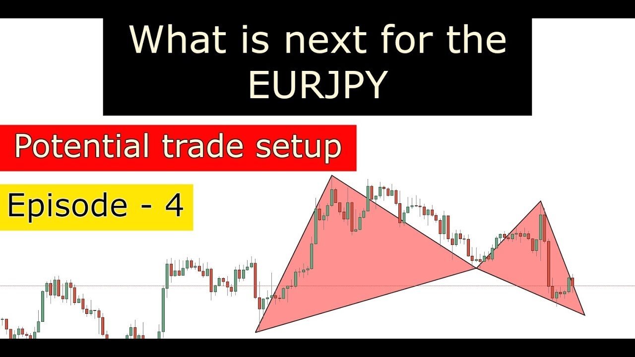 PTS (episode - 4) What is next for the EURJPY?