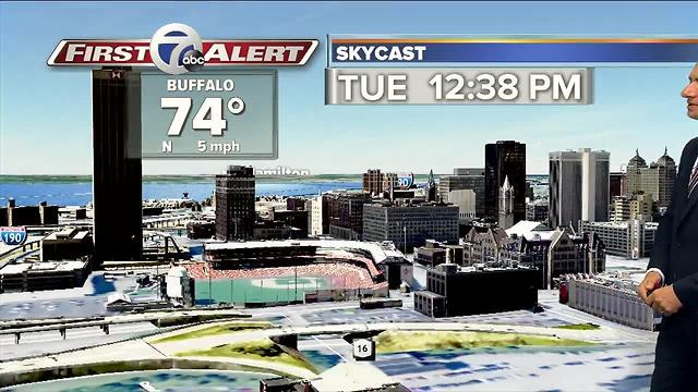 07 First Alert Forecast 07/04/17