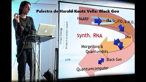 Palestra de Harald Kautz Vella: Black Goo