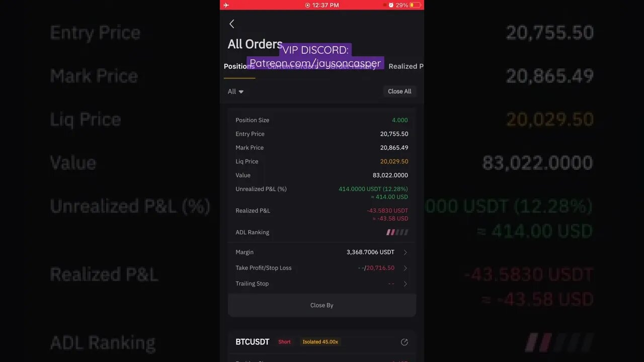The Importance of KEY LEVELS in Trading