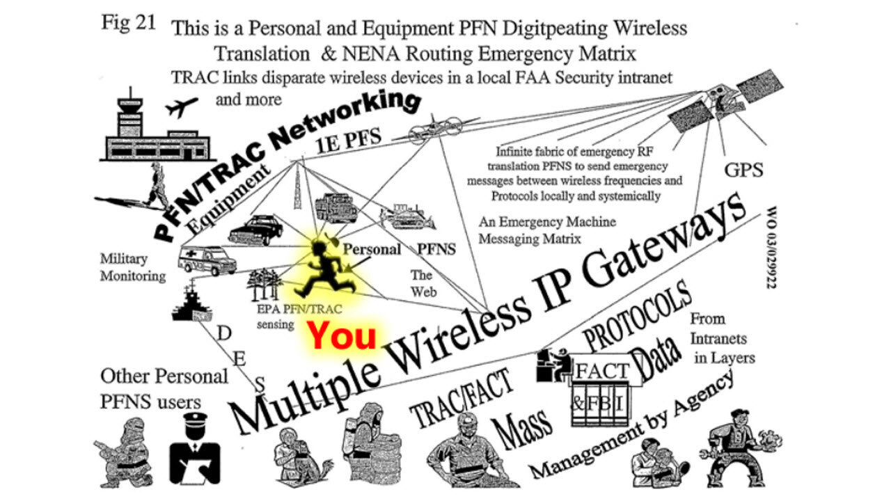 [2018] "Internet of Things" patent (Audio-only)