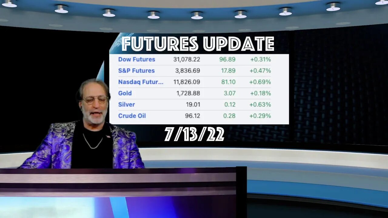 Money Chat Now (7-13-22) Another Day, Another Broken Biden Promise!
