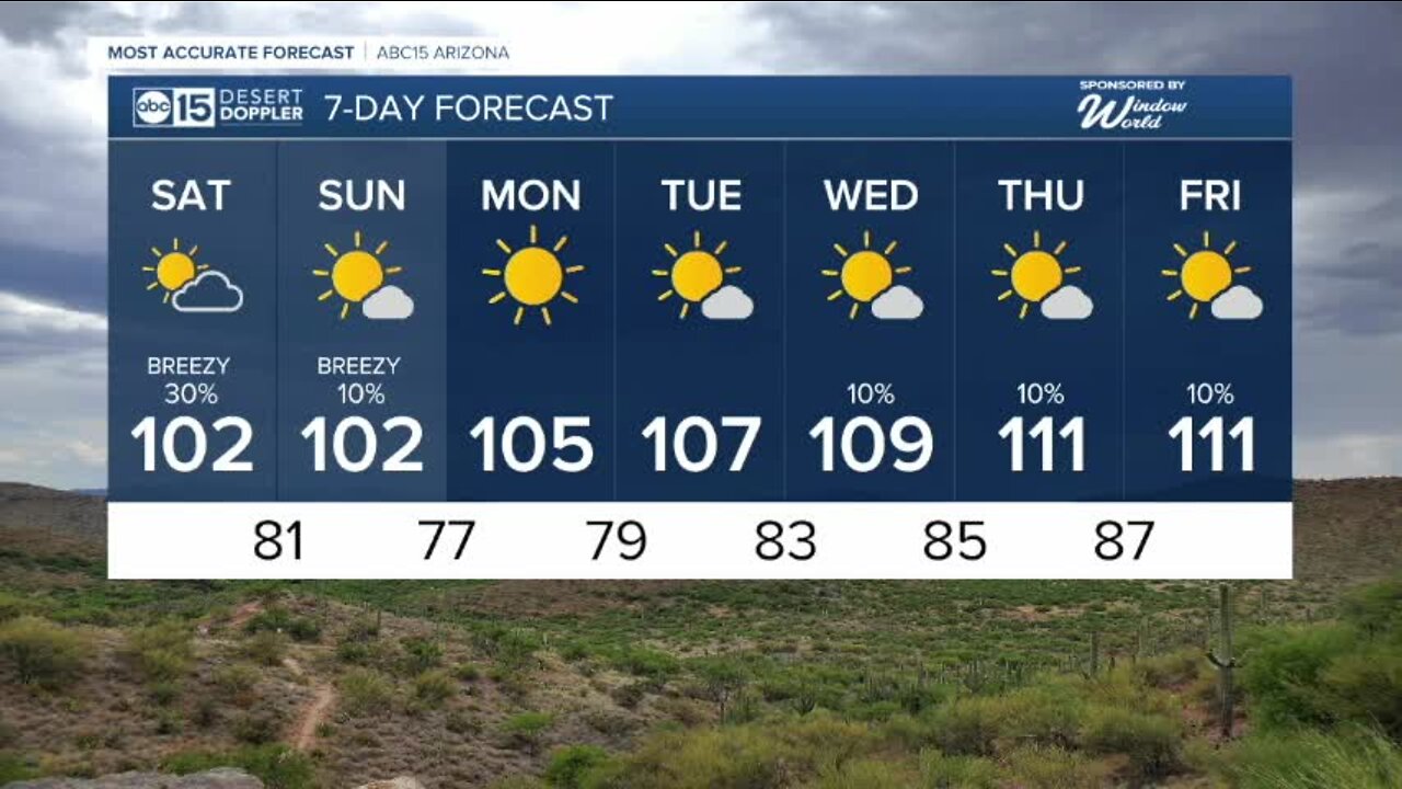 The first monsoon storms of the season could hit the Valley this weekend