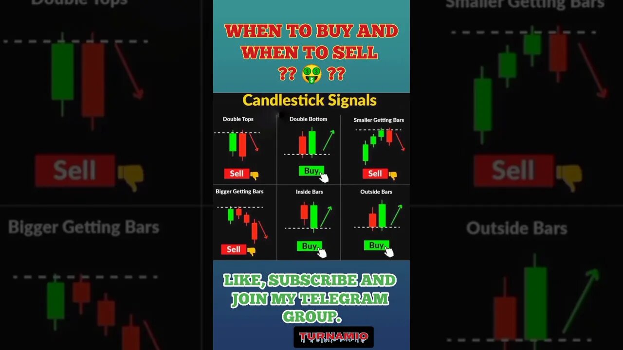 Ulitmate Candlestick Signal You Must Know 🔥🤑🔥 #shorts #short #viral #trading #stockmarket