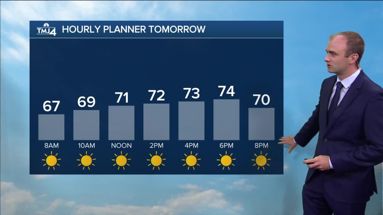 Southeast Wisconsin weather: Low humidity, temps in the 70s for sunny Tuesday