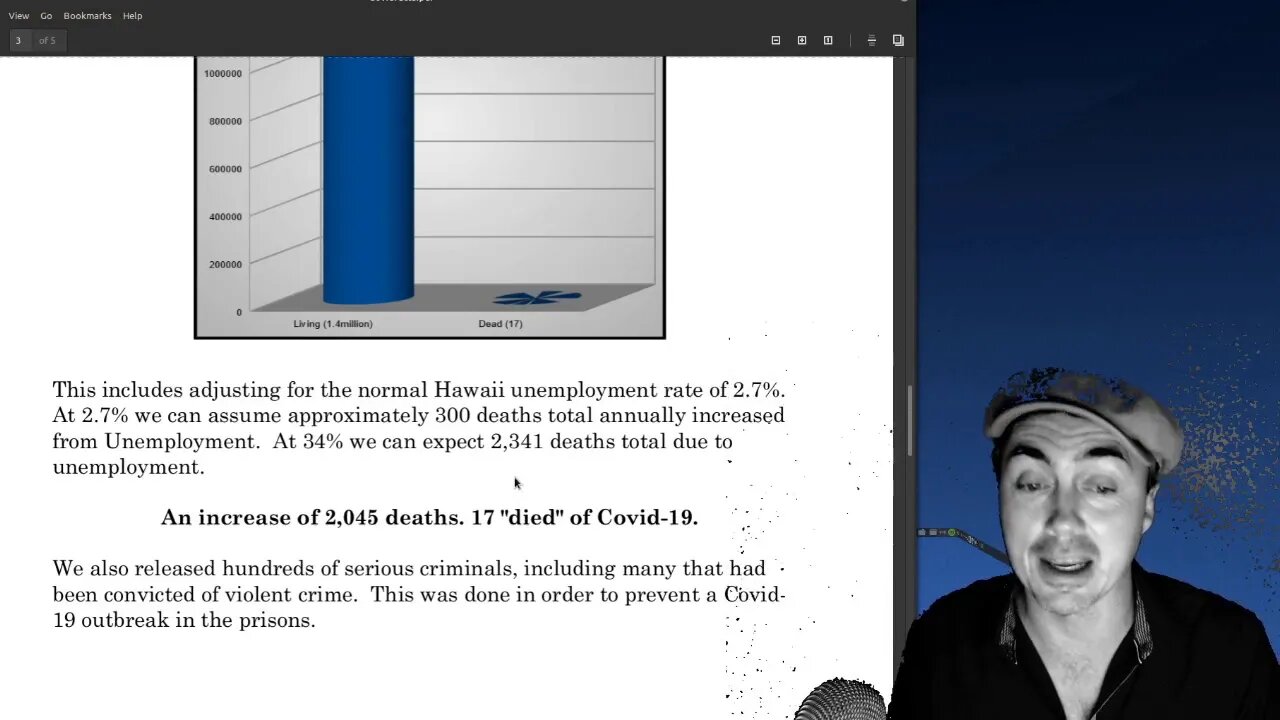 Genocide Update for Hawaii. Unemployment will kill THOUSANDS more than Covid in Hawaii.