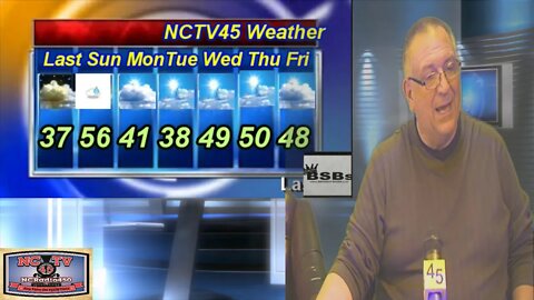 NCTV45’S LAWRENCE COUNTY 45 WEATHER SUNDAY FEBRUARY 28 2021