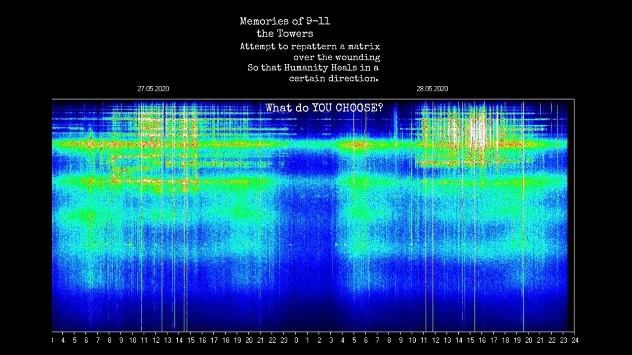 Schumann Resonance May 28-29, 9-11 Towers, Mind Control, We Get to Choose, Jesus at the Towers