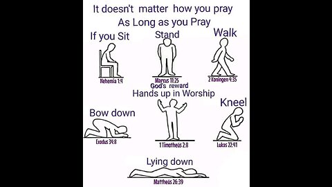 Why do We Pray & Positions of prayer!