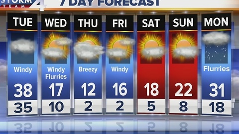 Monday 10 p.m. weather
