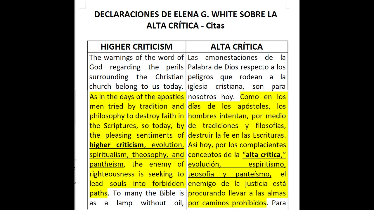 Elena de White y la Alta Crítica (su postura)