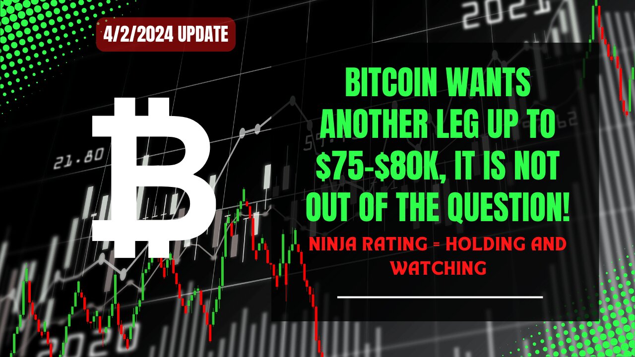 Late Morning Bitcoin Analysis (4/2/2024): Last Push Before Correction?