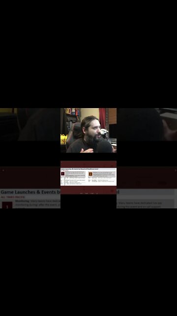 Call of Duty Warzone 2 Release Date Leaked Online?