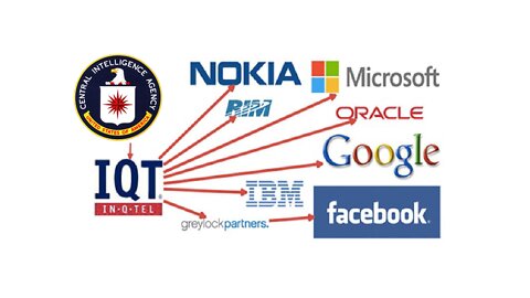 Surveillance Capitalism