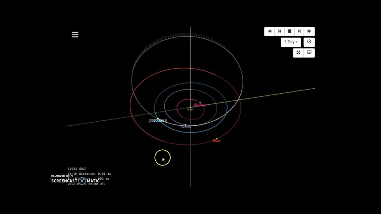 Meteor 2022 GN1 Inbound For April 6th 2022!