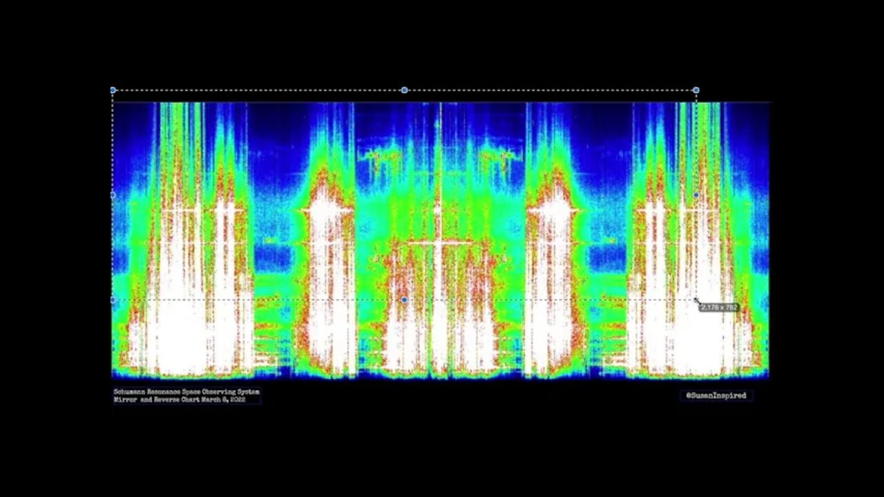 Schumann Resonance Apr 15 Are There Effects from the Major Conjunction Plus STORYTIME