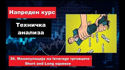 Крипто техничка анализа Напреден курс 36. Манипулација на leverage трговците - Short & Long squeezе