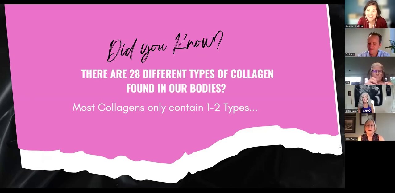 Science of Activated Liquid Collagen with Dr Brimhall