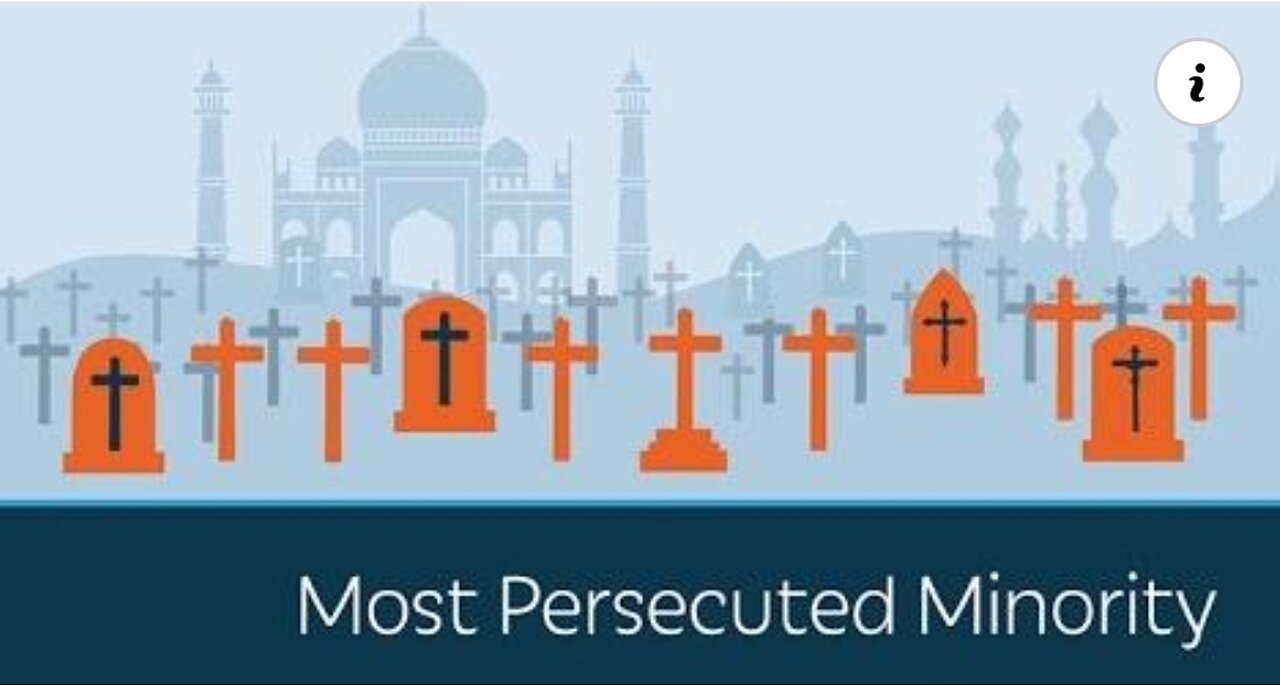 The World's Most Persecuted Minority: Christians