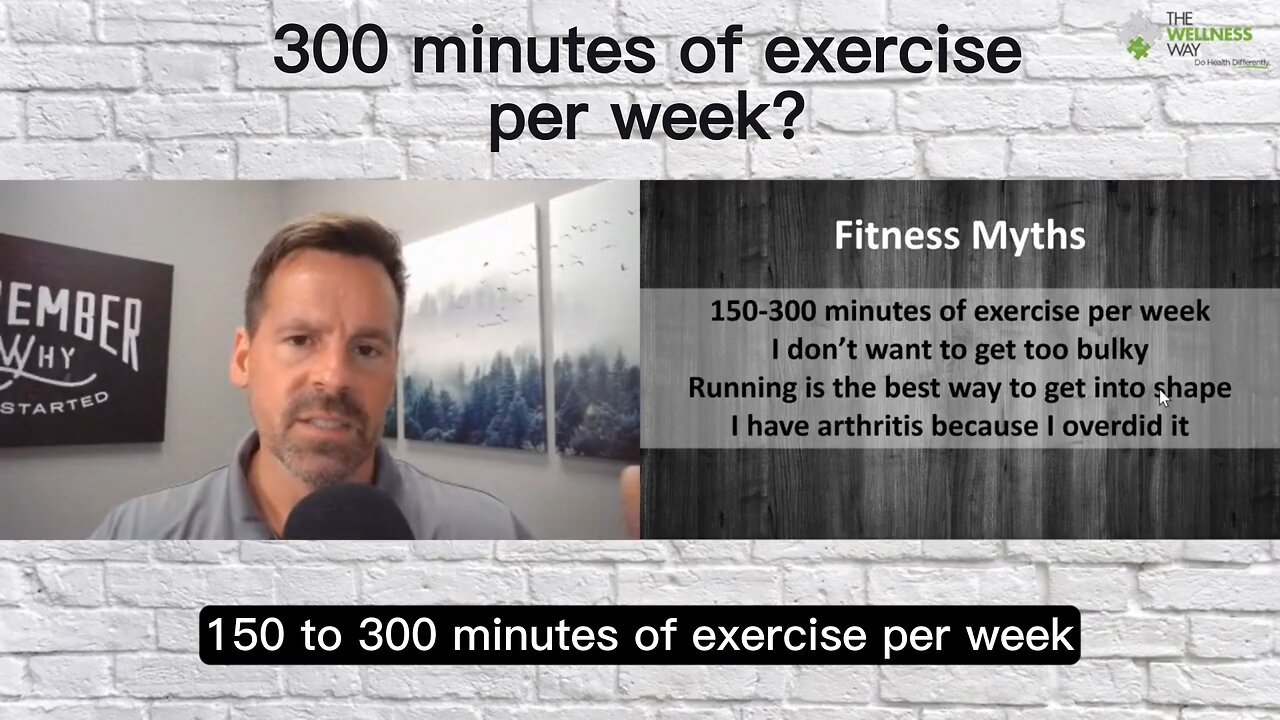 Do You Really Need 300 Minutes of Exercise per Week?